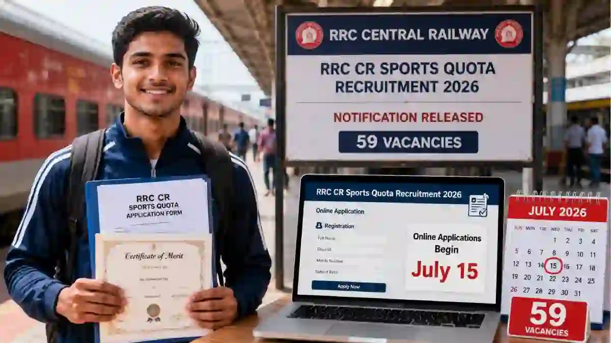 RRC CR Sports Quota Recruitment 2026
