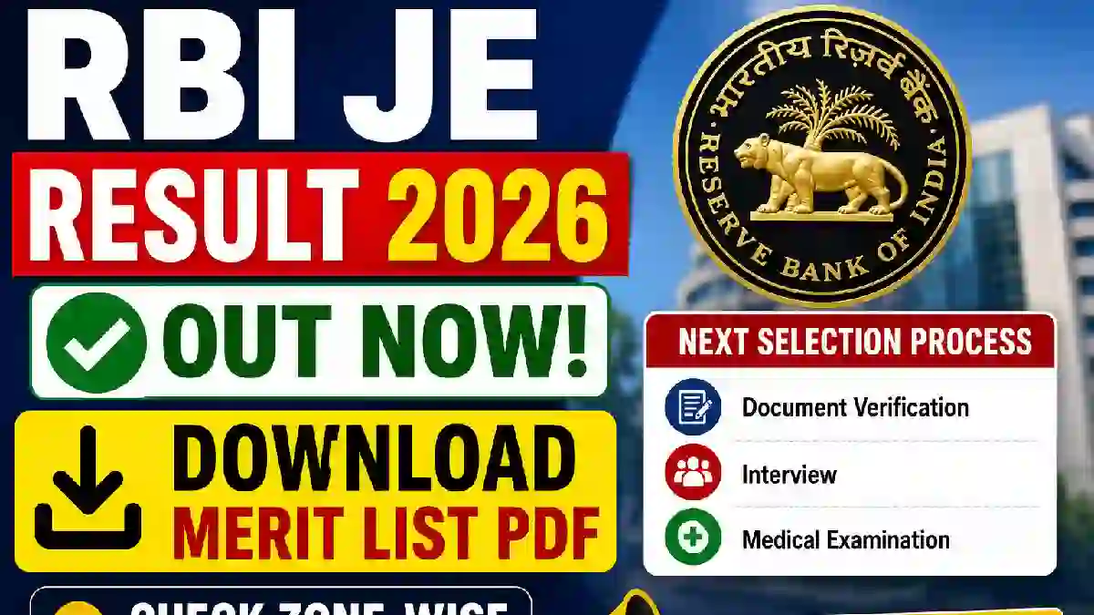 RBI JE Result 2026