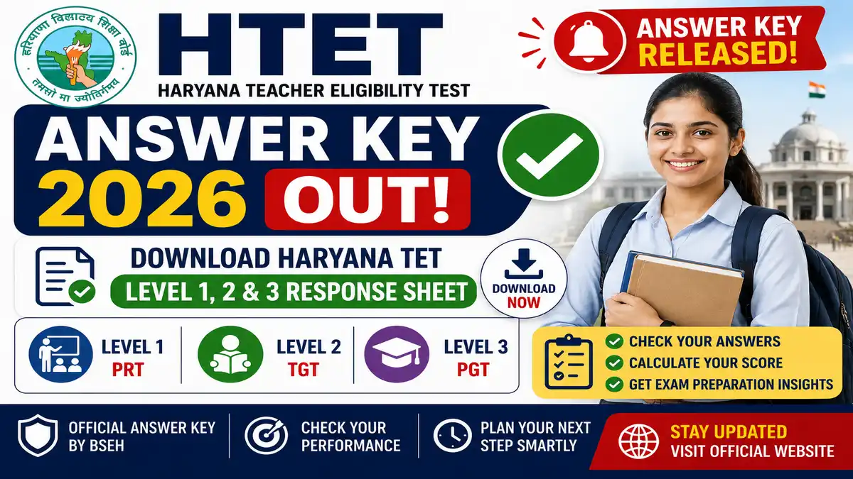 HTET Answer Key 2026